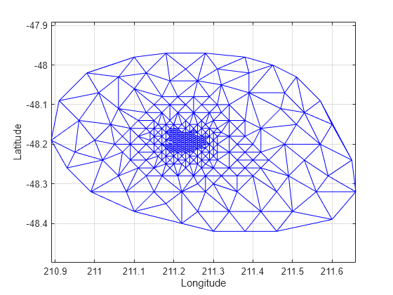 Triangulação de Delaunay restrita. As linhas coloridas representam