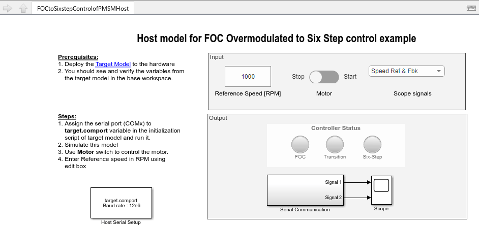 Field-oriented Control of PMSM with Six-Step Transition