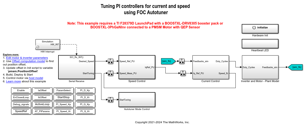 Four different duty cycles to control speed