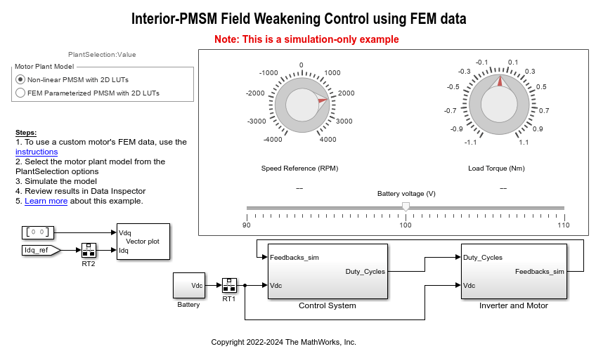 Field-Weakening Control (with MTPA) of PMSM - MATLAB & Simulink Example -  MathWorks Deutschland