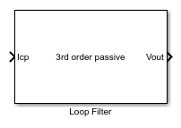 circuitWizard - Build block or analyze circuit from circuit object - MATLAB