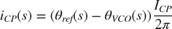 $$i_{CP}(s)=(\theta_{ref}(s)-\theta_{VCO}(s))\frac{I_{CP}}{2\pi }$$