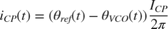 $$i_{CP}(t)=(\theta_{ref}(t)-\theta_{VCO}(t))\frac{I_{CP}}{2\pi }$$