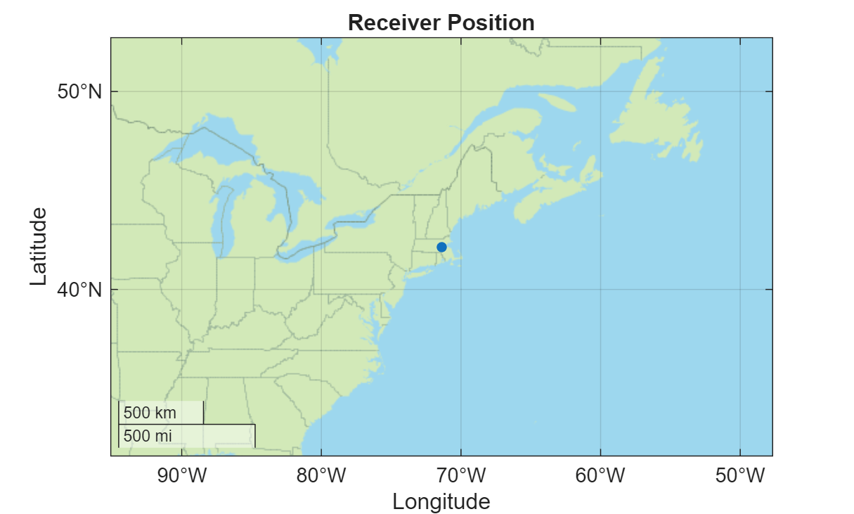 Figure contains an axes object with type geoaxes. The geoaxes contains a line object which displays its values using only markers.