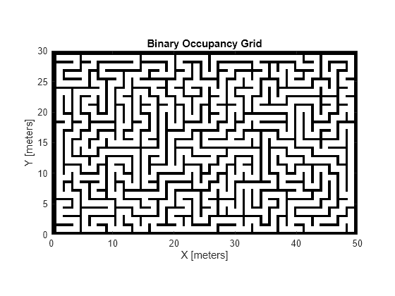 Maze