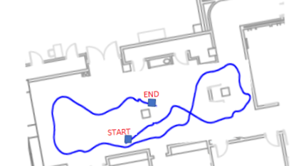 What is Simultaneous Localization and Mapping (SLAM)?