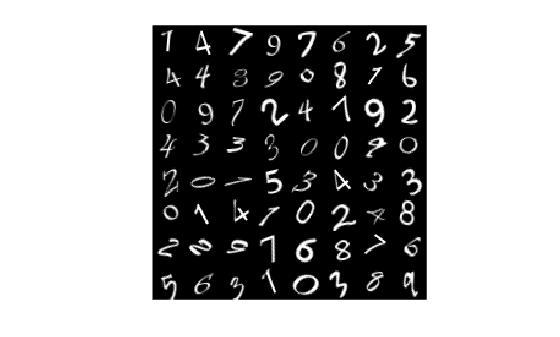 Figure contains an axes object. The hidden axes object contains an object of type image.