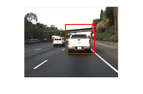 Figure contains an axes object. The hidden axes object contains an object of type image.