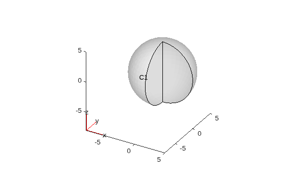 Sphere with cuboid piece cut out, cell label C1