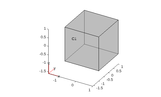 Cube geometry with cell label C1