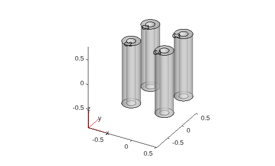 Damping mounts geometry scaled and repositioned to fit within the cube