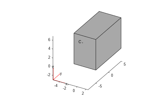 multicuboid - Create geometry formed by several cubic cells - MATLAB