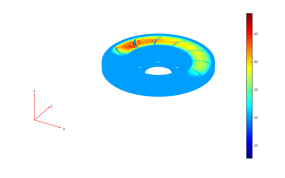 Thermal Analysis of Disc Brake MATLAB & Simulink