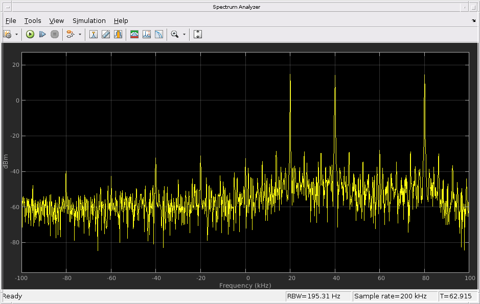 Frequency Correction for ADALMPLUTO Radio in Simulink MATLAB