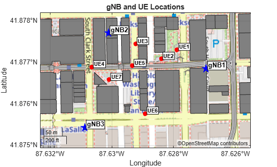 5G Network Digital Twin in 3-D Urban Scenario