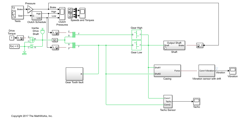 Using Simulink to Generate Fault Data - MATLAB & Simulink