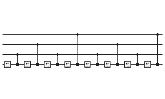 Figure contains an object of type quantum.gate.quantumcircuitchart. The chart of type quantum.gate.quantumcircuitchart has title CompositeGate: ucry.