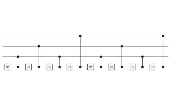Figure contains an object of type quantum.gate.quantumcircuitchart. The chart of type quantum.gate.quantumcircuitchart has title CompositeGate: ucrx.