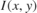 $I(x,y)$
