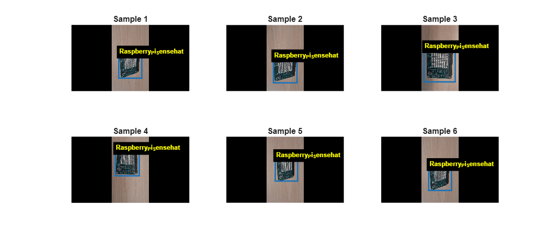 Train and Deploy a YOLOX Object Detector on Raspberry Pi Using Transfer Learning
