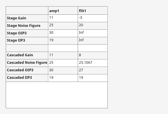 Figure contains an object of type uitable.