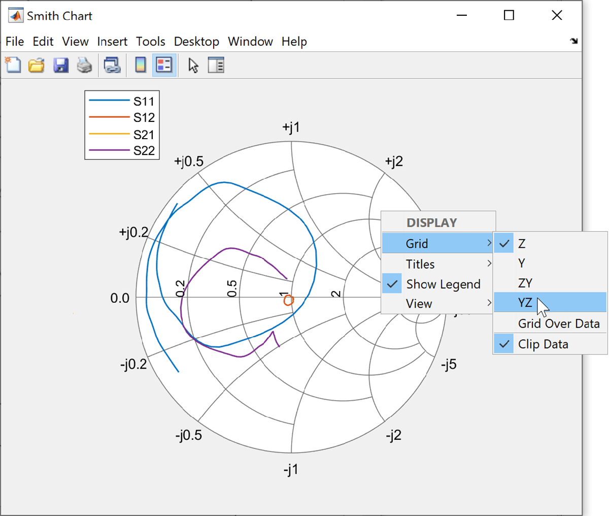 Online Smith Chart Calculator