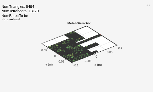 Figure contains an axes object and an object of type uicontrol. The axes object with title Metal-Dielectric, xlabel x (m), ylabel y (m) contains 7 objects of type patch, surface. These objects represent PEC, feed.