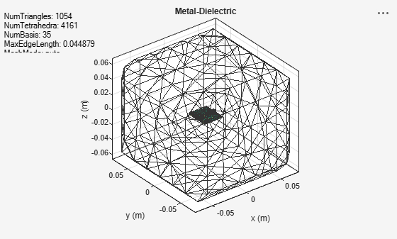 Figure contains an axes object and an object of type uicontrol. The axes object with title Metal-Dielectric, xlabel x (m), ylabel y (m) contains 8 objects of type patch, surface. These objects represent PEC, feed, Feed conductor, Feed dielectric, Feed flange.