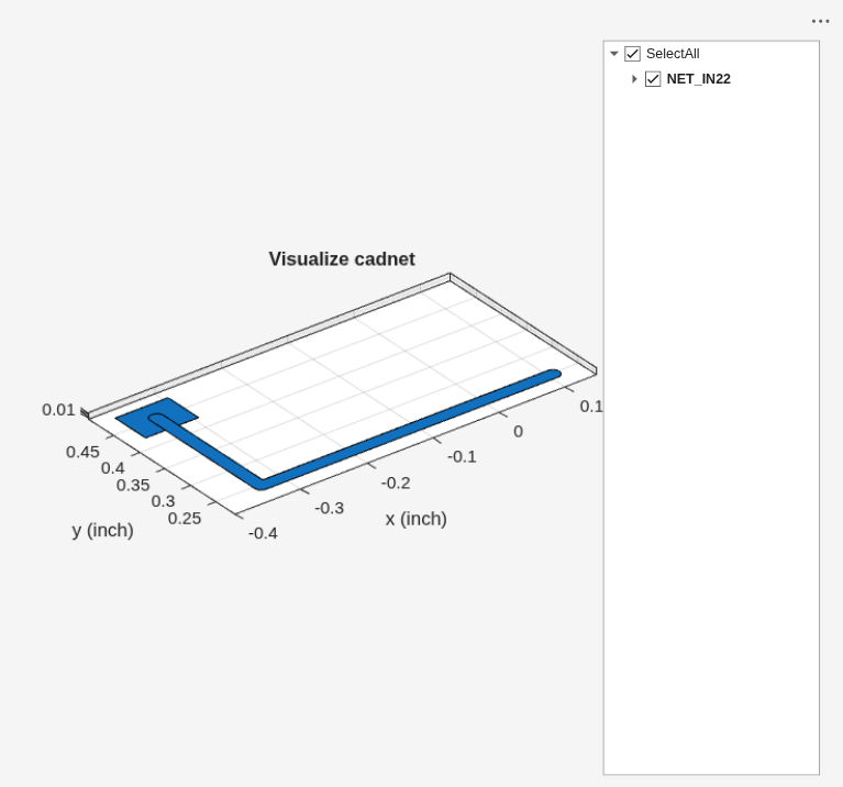 Figure PCB Cadnet UI contains an axes object and another object of type uigridlayout. The axes object with title Visualize cadnet, xlabel x (inch), ylabel y (inch) contains 6 objects of type patch.