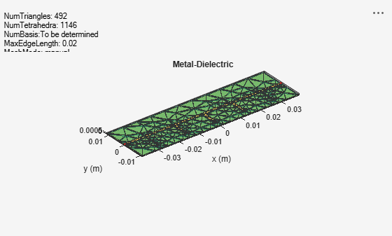 Figure contains an axes object and an object of type uicontrol. The axes object with title Metal-Dielectric, xlabel x (m), ylabel y (m) contains 4 objects of type patch, surface. These objects represent PEC, feed.