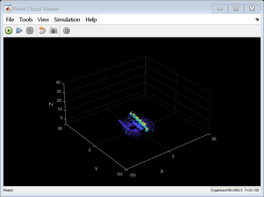 Point Cloud Viewer showing a 3-D lidar point cloud of the parking lot during simulation