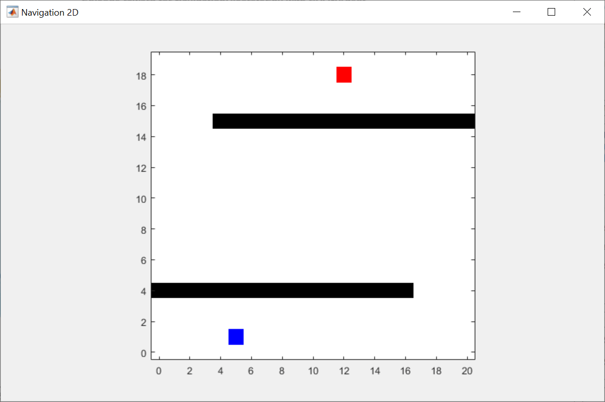 Model-Based Policy Optimization (MBPO) Agents - MATLAB & Simulink