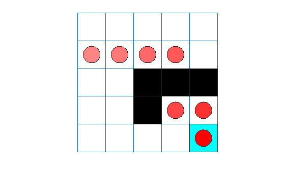 Figure contains an axes object. The hidden axes object contains 14 objects of type line, patch.