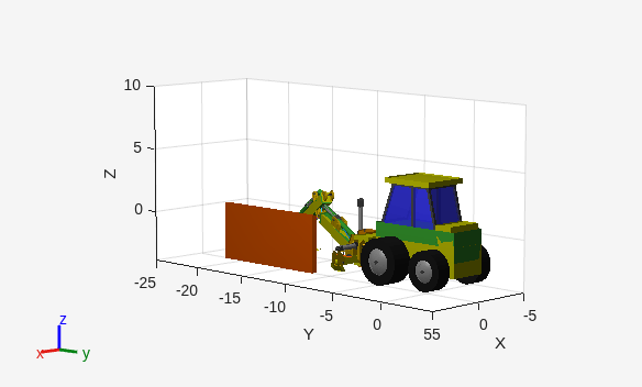 Figure contains an axes object. The axes object with xlabel X, ylabel Y contains 2087 objects of type patch, line.