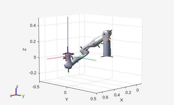 Figure contains an axes object. The axes object with xlabel X, ylabel Y contains 29 objects of type patch, line.