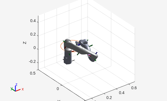 Figure contains an axes object. The axes object with xlabel X, ylabel Y contains 26 objects of type patch, line.