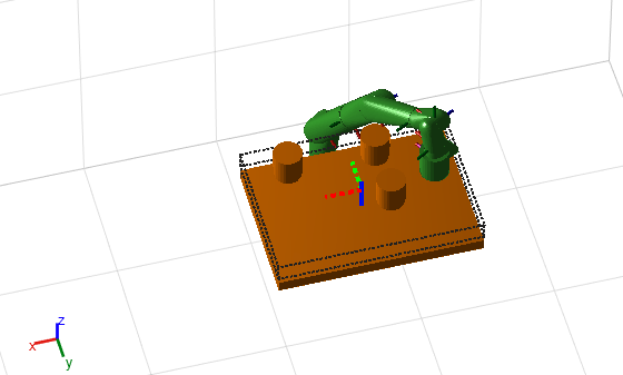 Figure contains an axes object. The axes object with xlabel X, ylabel Y contains 40 objects of type line, patch. These objects represent base_link, Shoulder_Link, HalfArm1_Link, HalfArm2_Link, ForeArm_Link, Wrist1_Link, Wrist2_Link, Bracelet_Link, EndEffector_Link, Shoulder_Link_mesh, HalfArm1_Link_mesh, HalfArm2_Link_mesh, ForeArm_Link_mesh, Wrist1_Link_mesh, Wrist2_Link_mesh, Bracelet_Link_mesh, base_link_mesh, Shoulder_Link_coll_mesh, HalfArm1_Link_coll_mesh, HalfArm2_Link_coll_mesh, ForeArm_Link_coll_mesh, Wrist1_Link_coll_mesh, Wrist2_Link_coll_mesh, Bracelet_Link_coll_mesh, EndEffector_Link_coll_mesh, base_link_coll_mesh.