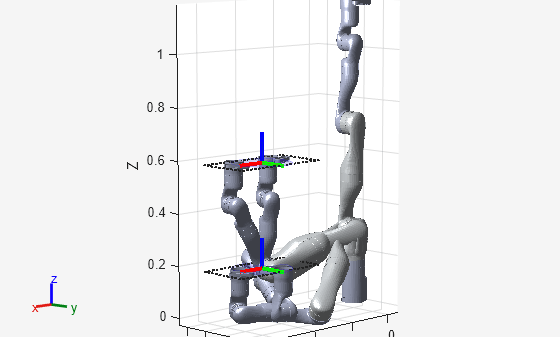 plan - Plan path using RRT for manipulators - MATLAB
