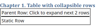 Chapter 1 heading followed by a table with 2 of the 4 rows collapsed.