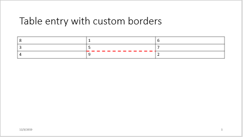 mlreportgen.ppt.Border - Border of a table or table entry - MATLAB