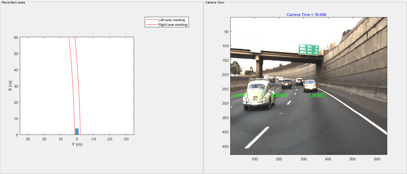 Generate High Definition Scene from Lane Detections and OpenStreetMap ...