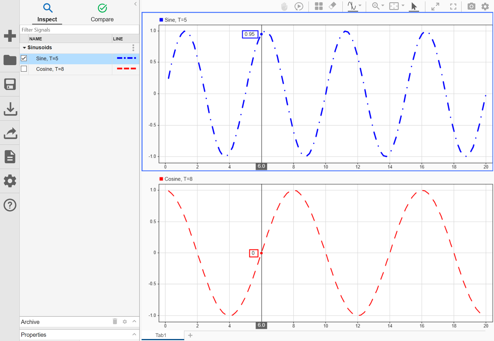 The Simulation Data Inspector with a cursor positioned at 6 seconds in Tab1. The cursor is applied to both subplots.