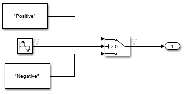 Aucview String ViewStringDataExample_01.png