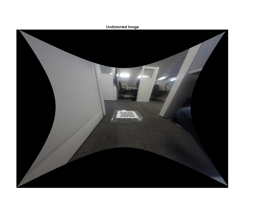 Figure contains an axes object. The hidden axes object with title Undistorted Image contains an object of type image.