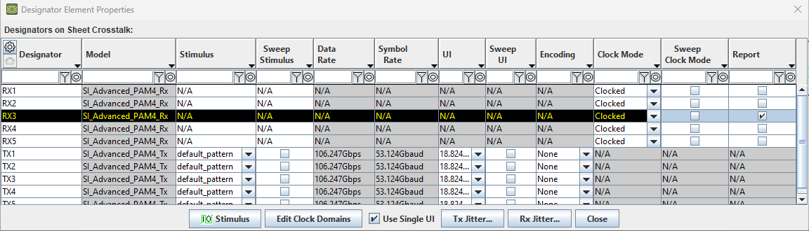 Channel Operating Margin (COM) for Serial Link - MATLAB & Simulink
