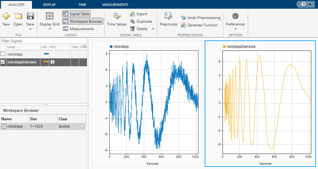 Signal Analyzer app showing two displays. On the left, original signal. On the right, denoised signal with updated settings.