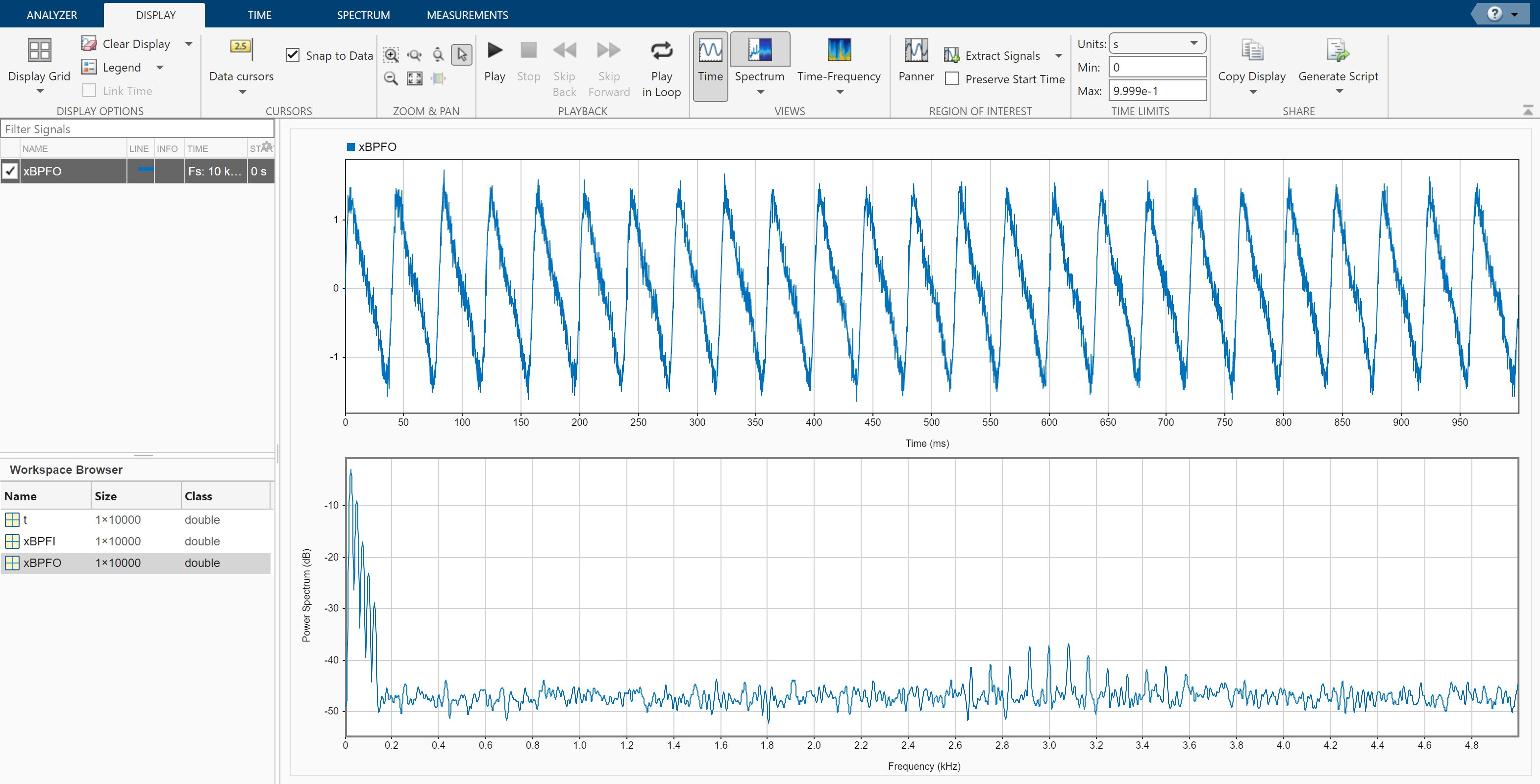 振動信号の包絡線スペクトルの計算 - MATLAB & Simulink 振動信号の包絡線スペクトルの計算 - MATLAB & Simulink