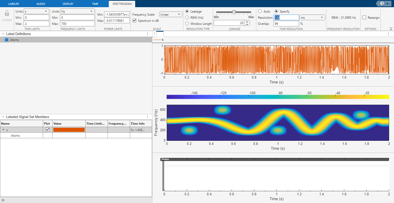 Signal Labeler app showing time-domain and spectrogram representation of the signal. The spectrogram shows four atoms contained in the signal.