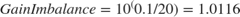 $$Gain Imbalance = 10^ (0.1/20) = 1.0116$$