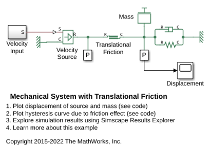 Mechanical System with Translational Friction